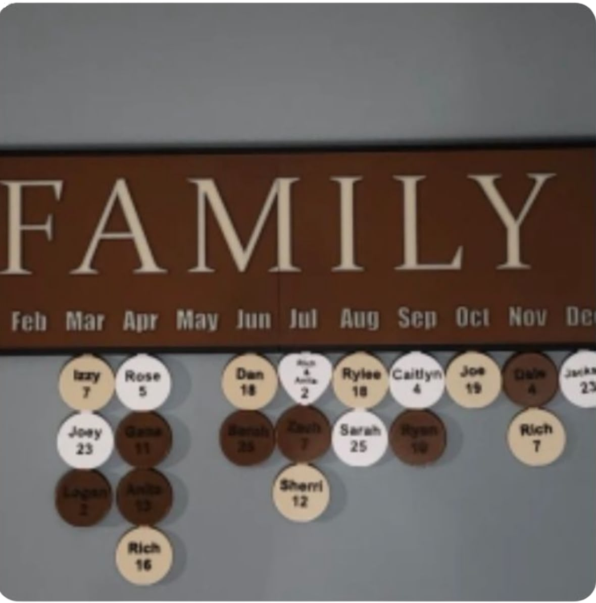 Family Birthday Calendar